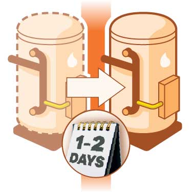 gas tanks